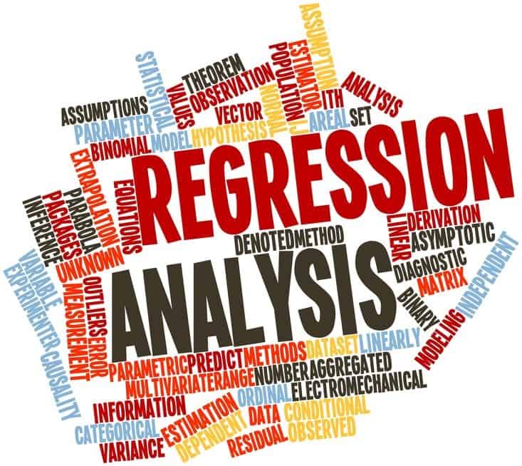 regression analysis statistics
